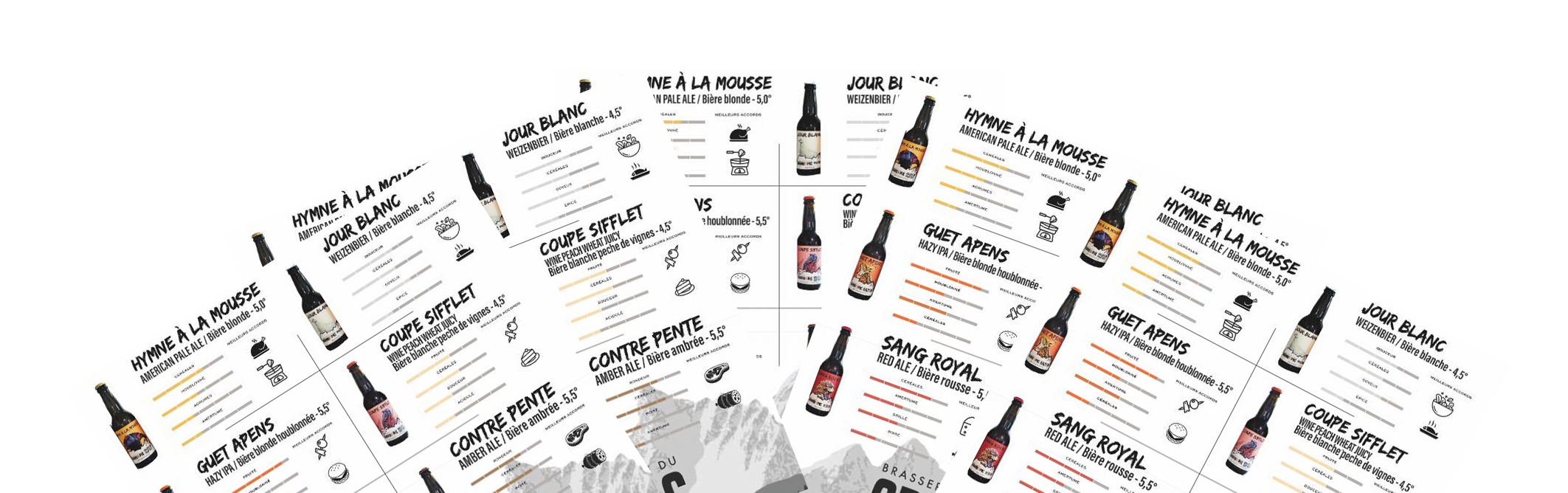 photo d'un service mise en avant